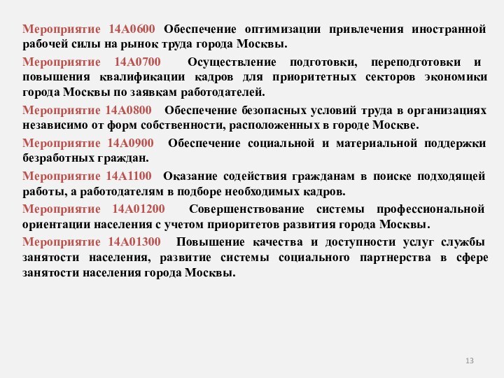 Мероприятие 14А0600 Обеспечение оптимизации привлечения иностранной рабочей силы на рынок труда города