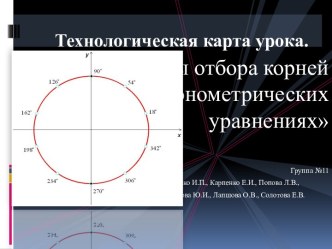 Технологическая карта урока. Способы отбора корней в тригонометрических уравнениях