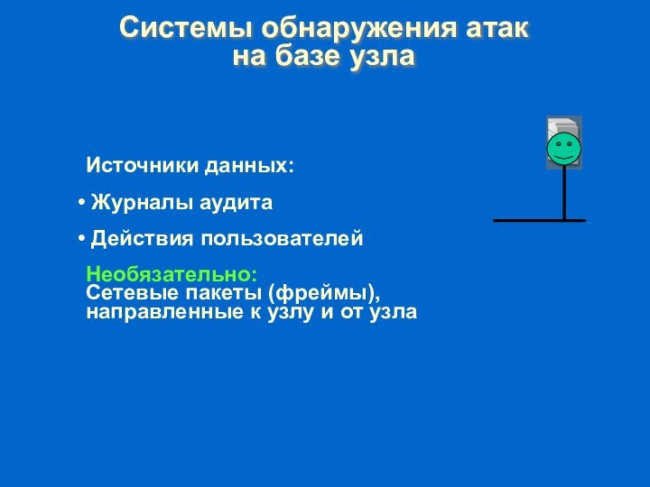 Системы обнаружения атак  на базе узлаИсточники данных: Журналы аудита Действия пользователейНеобязательно:Сетевые