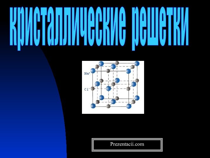 кристаллические решеткиPrezentacii.com