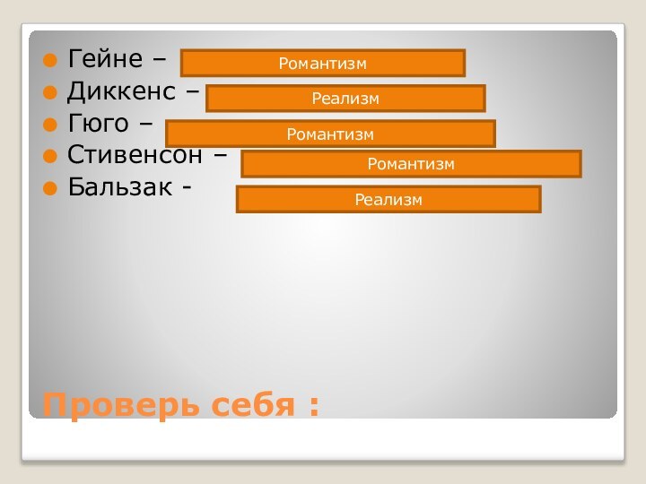 Проверь себя :Гейне – Диккенс – Гюго – Стивенсон –Бальзак - Романтизм