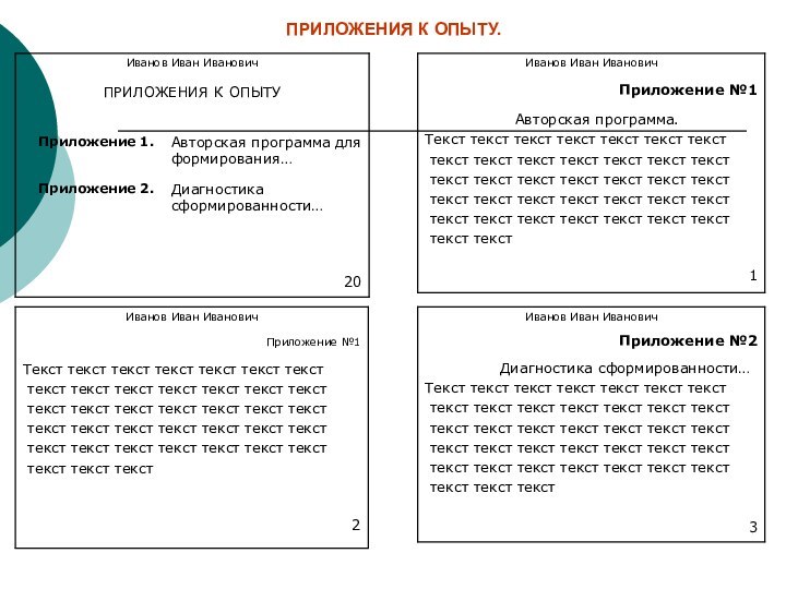 ПРИЛОЖЕНИЯ К ОПЫТУ.