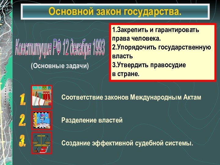 Основной закон государства.1.Закрепить и гарантироватьправа человека.2.Упорядочить государственнуювласть3.Утвердить правосудиев стране.