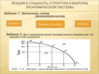 Сущность, структура и факторы экономической системы