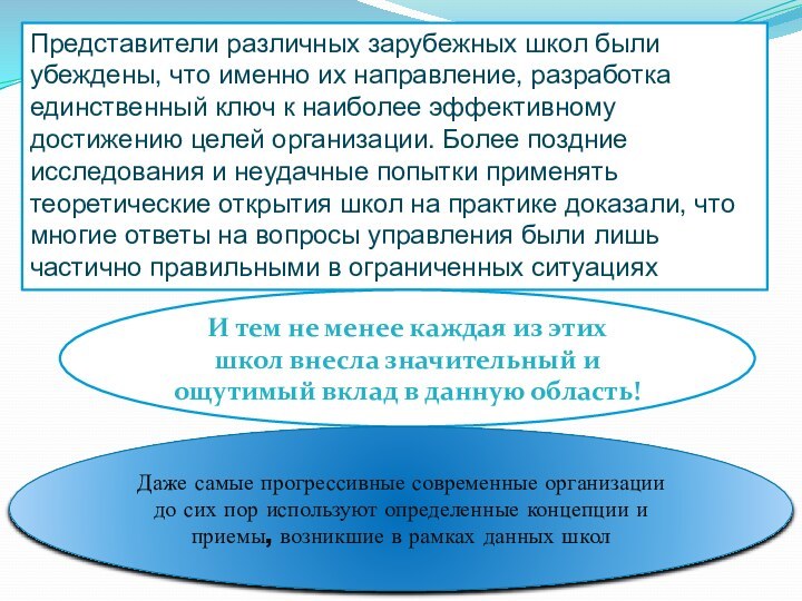 Представители различных зарубежных школ были убеждены, что именно их направление, разработка единственный