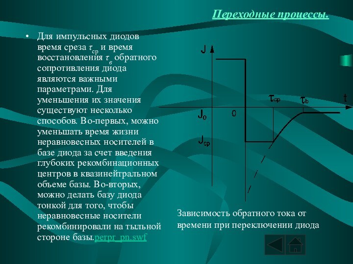 Переходные процессы.Для импульсных диодов время среза τср и время восстановления τв обратного