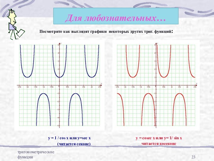 тригонометрические функцииДля любознательных…  Посмотрите как выглядят графики некоторых других триг. функций: