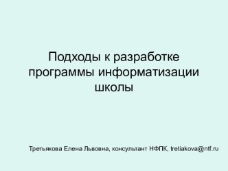 Программа информатизации школы