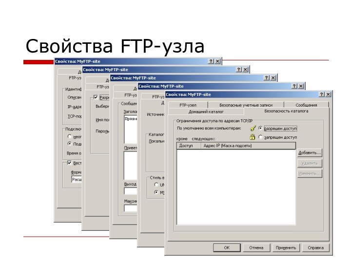 Свойства FTP-узла