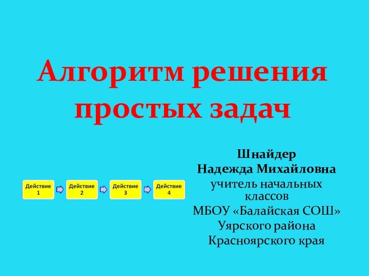 Алгоритм решения простых задачШнайдер Надежда Михайловнаучитель начальных классовМБОУ «Балайская СОШ»Уярского районаКрасноярского края