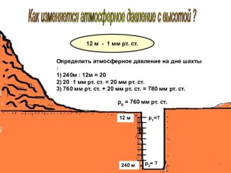 Как изменяется атмосферное давление с высотой ?