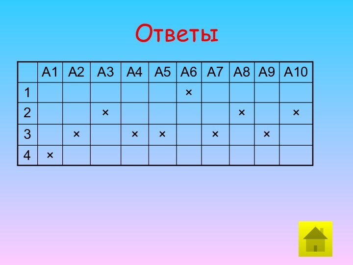 Ответы