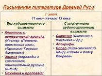 Письменная литература Древней Руси