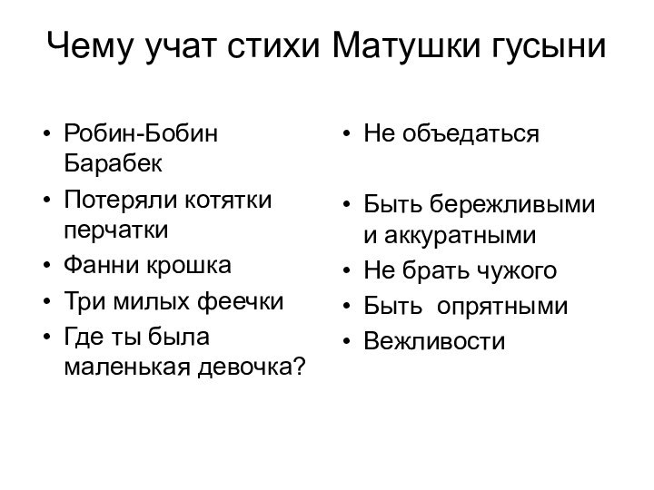 Чему учат стихи Матушки гусыниРобин-Бобин БарабекПотеряли котятки перчаткиФанни крошкаТри милых феечкиГде ты