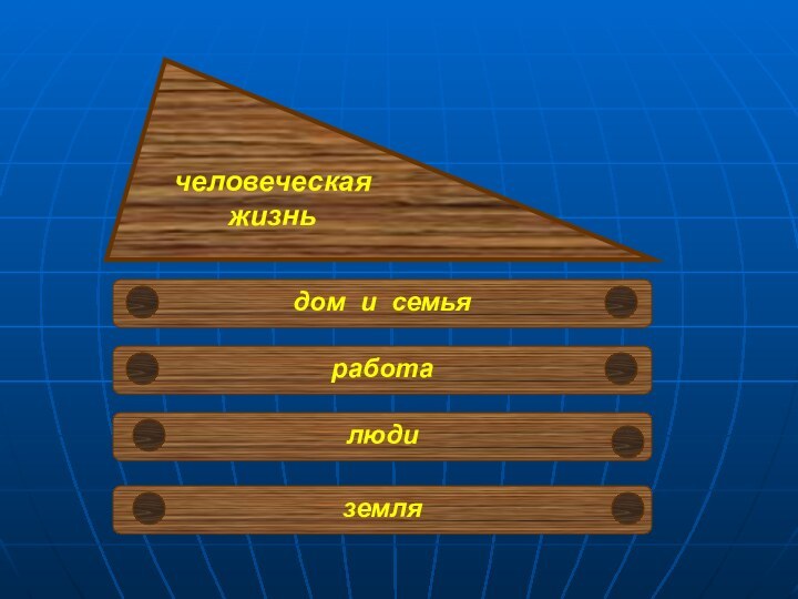 дом и семьяработалюдиземлячеловеческаяжизнь