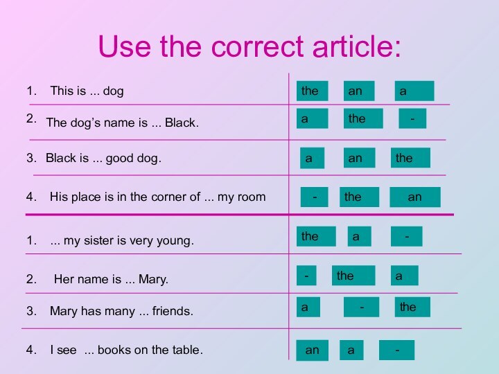 Use the correct article:1.This is ... dogtheana2.The dog’s name is ... Black.a-3.Black