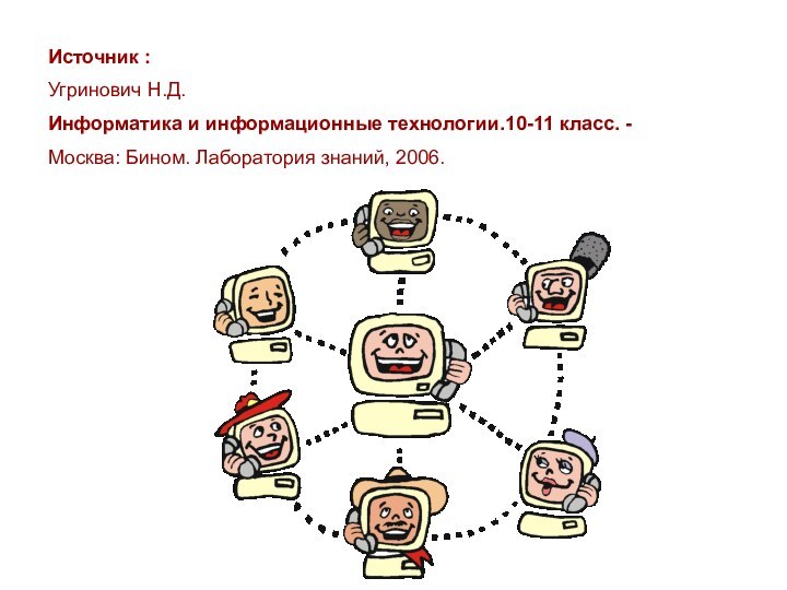 Источник :Угринович Н.Д. Информатика и информационные технологии.10-11 класс. -Москва: Бином. Лаборатория знаний, 2006.