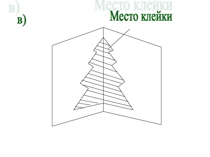 в)Место клейки