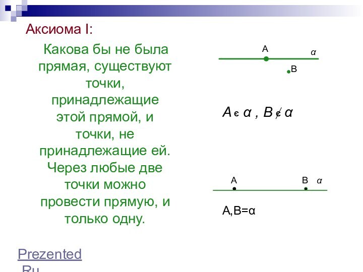 Аксиома I:  Какова бы не была прямая, существуют точки, принадлежащие