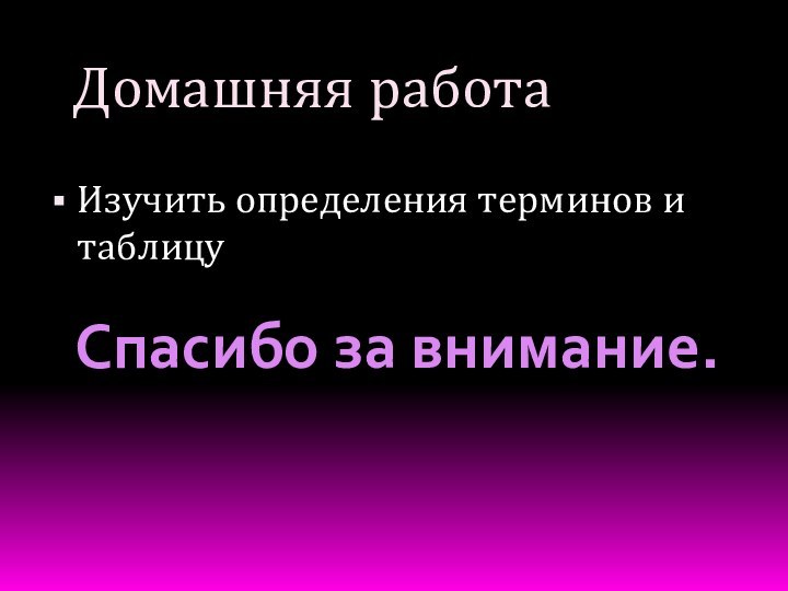 Домашняя работаИзучить определения терминов и таблицуСпасибо за внимание.