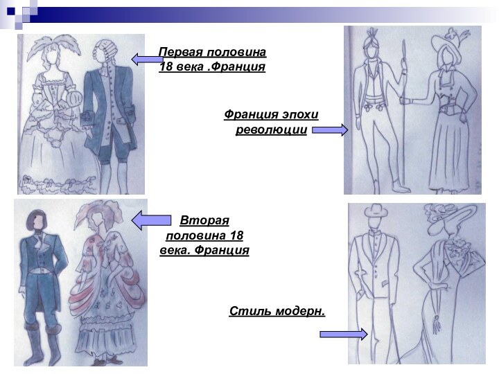 Первая половина 18 века .ФранцияФранция эпохи революцииВторая половина 18 века. ФранцияСтиль модерн.