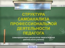 Результаты педагогической деятельности