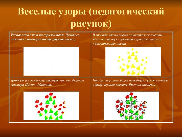 Веселые узоры (педагогический рисунок)