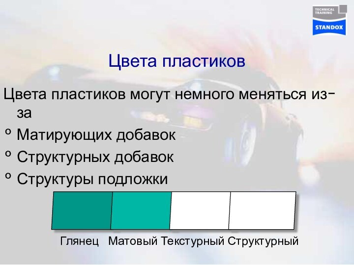 Цвета пластиковЦвета пластиков могут немного меняться из-заМатирующих добавокСтруктурных добавокСтруктуры подложки