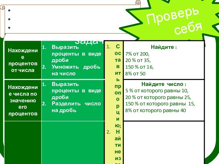 Проверь себяПравила решения задач