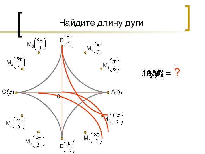 Найдите длину дугиСАВ0D?Copyright © 2009 by  Zykin Valerij  Все права защищены. Copyright © 2009 by  http://www.mathvaz.ru