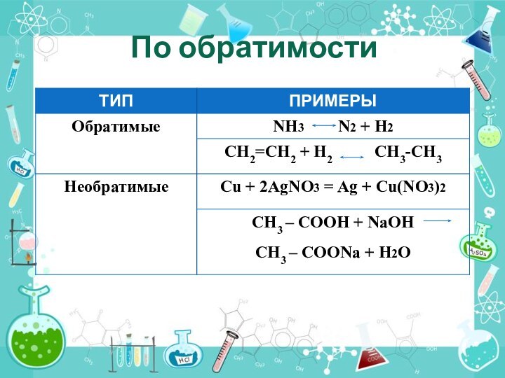 По обратимости