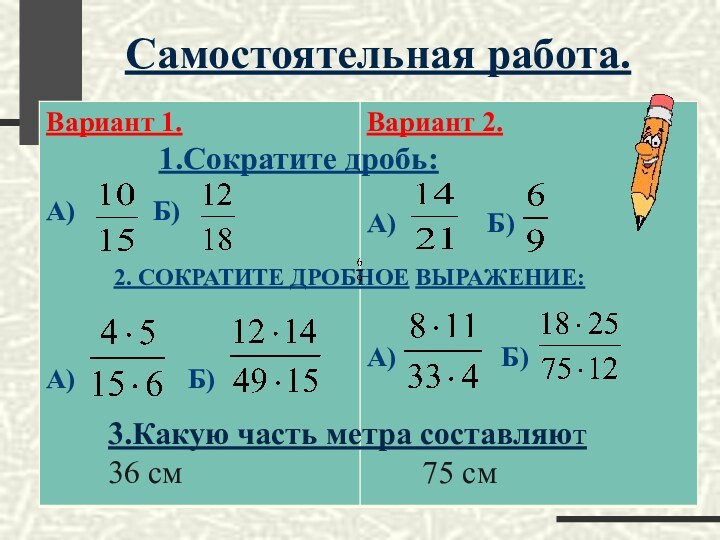 Самостоятельная работа.2. СОКРАТИТЕ ДРОБНОЕ ВЫРАЖЕНИЕ:1.Сократите дробь:3.Какую часть метра составляют36 см