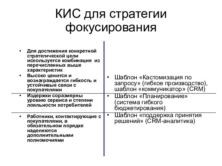 КИС для стратегии фокусированияДля достижения конкретной стратегической цели используется комбинация из перечисленных