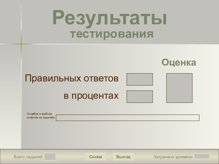 Всего заданийЗатрачено времениСноваВыходПравильных ответовв процентахОценкаРезультаты  тестированияОшибки в выборе ответов на задания: