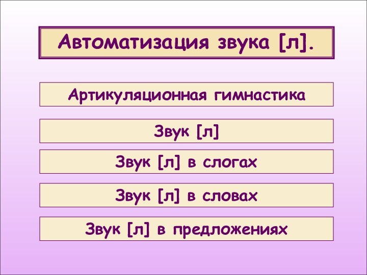 Автоматизация звука [л].Автоматизация звука [л].Артикуляционная гимнастикаЗвук [л]Звук [л] в слогахЗвук [л] в словахЗвук [л] в предложениях