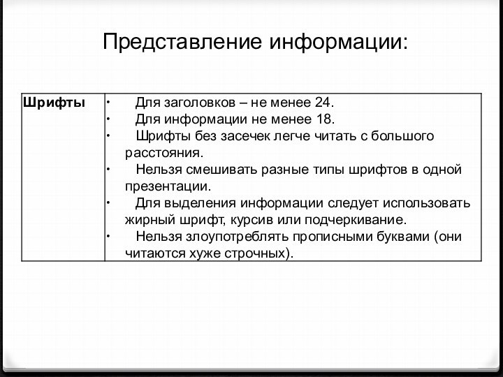 Представление информации: