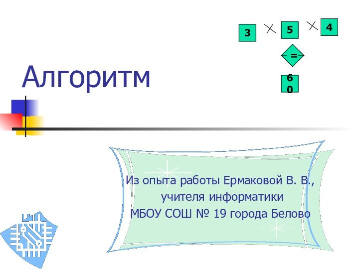 Алгоритм Из опыта работы Ермаковой В. В., учителя информатики МБОУ СОШ № 19 города Белово35460=