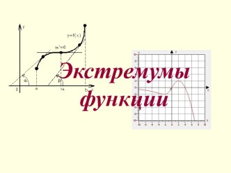 Экстремумы функции