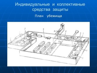 Индивидуальные и коллективные средства защиты