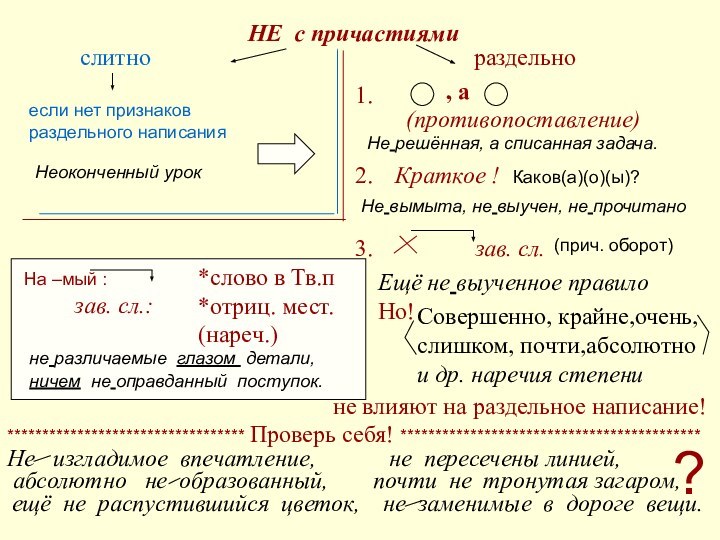 НЕ с причастиямислитнораздельно1., а(противопоставление)2.Краткое !Каков(а)(о)(ы)? Не вымыта, не выучен, не прочитано3.зав. сл.(прич.