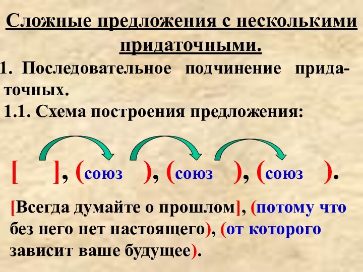 Сложные предложения с несколькими придаточными.Последовательное  подчинение  прида-точных.1.1. Схема построения предложения: