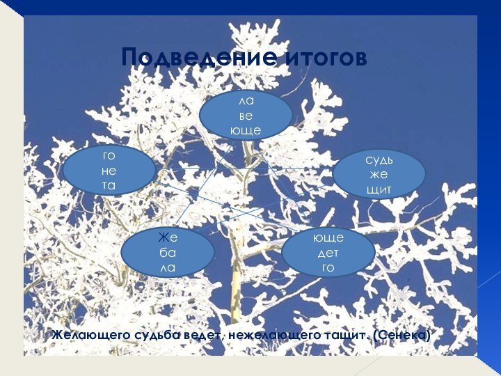 Подведение итоговгонеталавеющесудьжещитЖебалающедетгоЖелающего судьба ведет, нежелающего тащит. (Сенека)