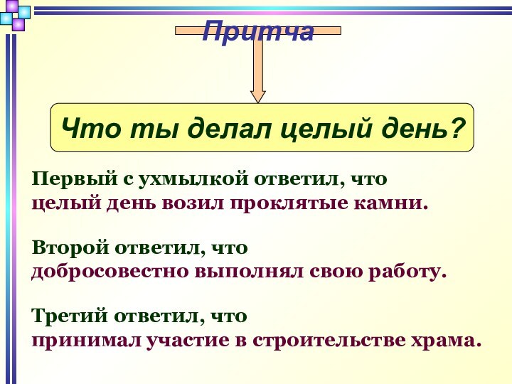 ПритчаЧто ты делал целый день?Первый с ухмылкой ответил, что