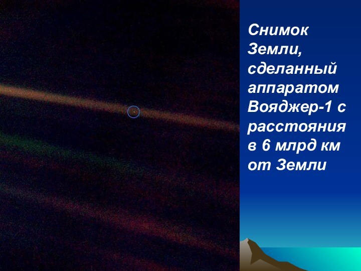 Снимок Земли, сделанный аппаратом Вояджер-1 с расстояния в 6 млрд км от Земли