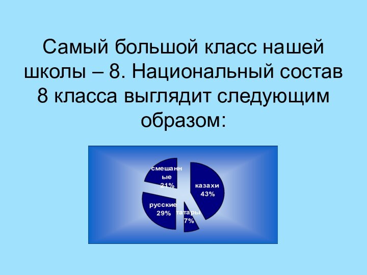 Самый большой класс нашей школы – 8. Национальный