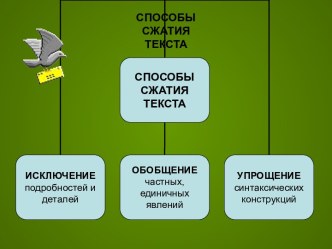 Исключение слов, словосочетаний, фрагментов и целых предложений