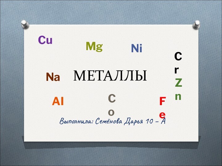 МЕТАЛЛЫВыполнила: Семёнова Дарья 10 – АCu AI Ni FeMg CoCr Na Zn