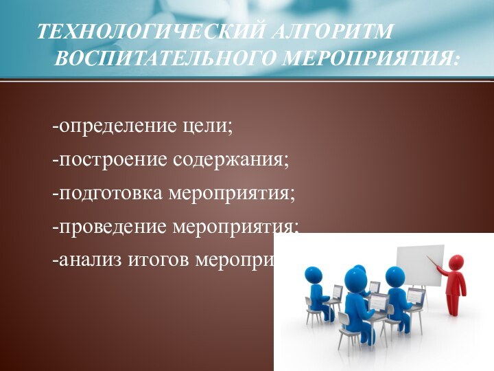 ТЕХНОЛОГИЧЕСКИЙ АЛГОРИТМ ВОСПИТАТЕЛЬНОГО МЕРОПРИЯТИЯ:  -определение цели;  -построение содержания;  -подготовка