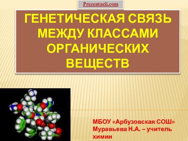 Генетическая связь между классами органических веществМБОУ «Арбузовская СОШ» Муравьева Н.А. – учитель химииPrezentacii.com