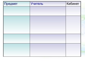 Родительское собрание в 5 классе Не хочу делать уроки!